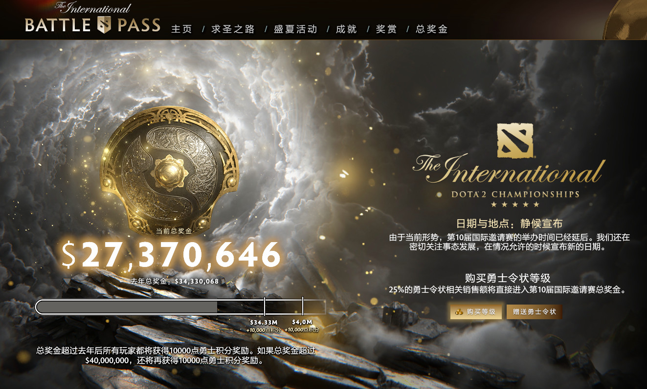 《DOTA2》TI10奖金池已突破了2700万美元