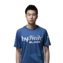 《LOL》S12BRO战队队员介绍