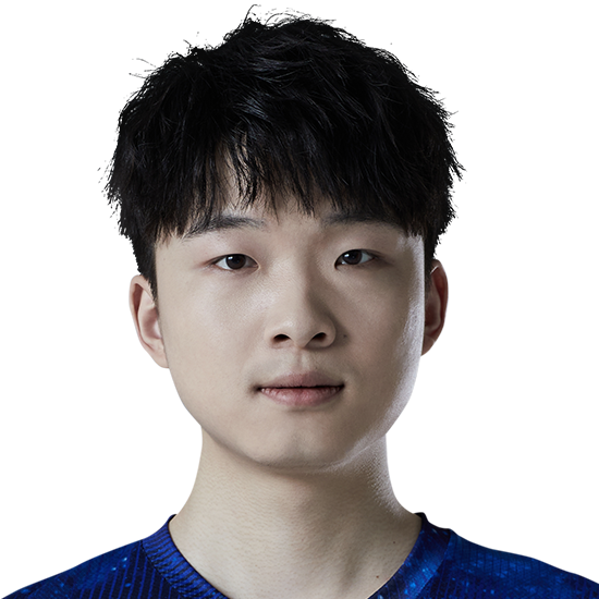 《LOL》up战队队员介绍