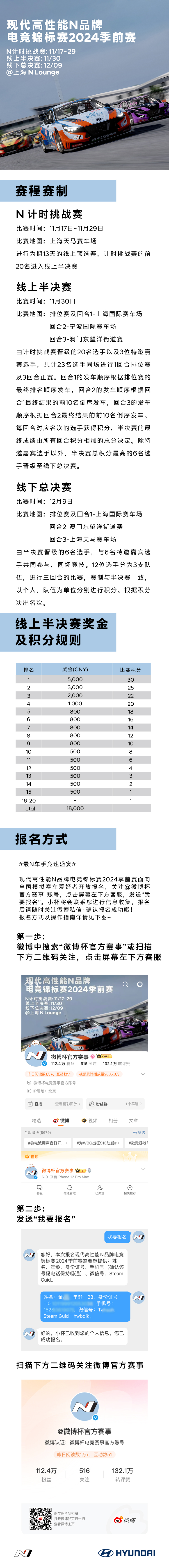 现代高性能N品牌电竞锦标赛2024季前赛