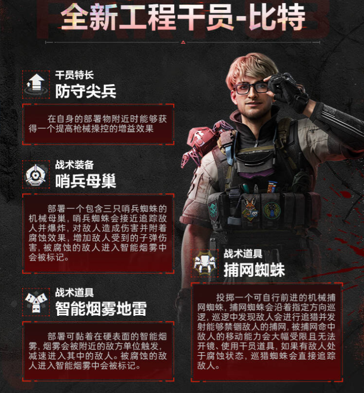 《三角洲行动》S7赛季“阿萨拉”评测：亡羊而补牢，未为迟也