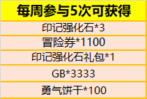 《炫舞时代》5月版本家族战新玩法限时开启