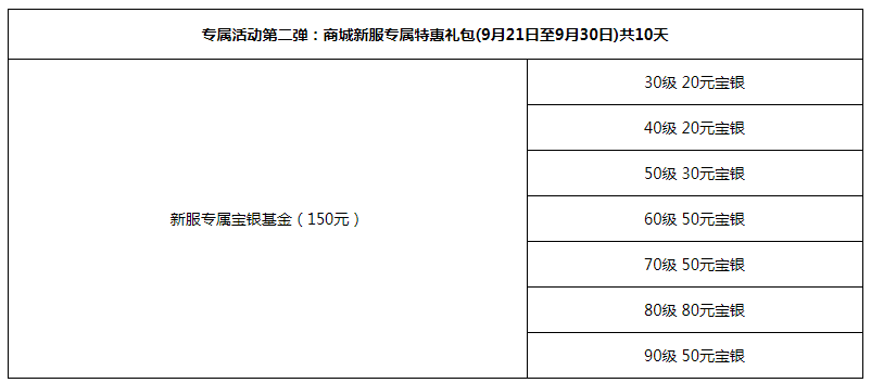 大版就在今日!《笑傲江湖OL》资料片【月下良缘】9月21日12:00启动