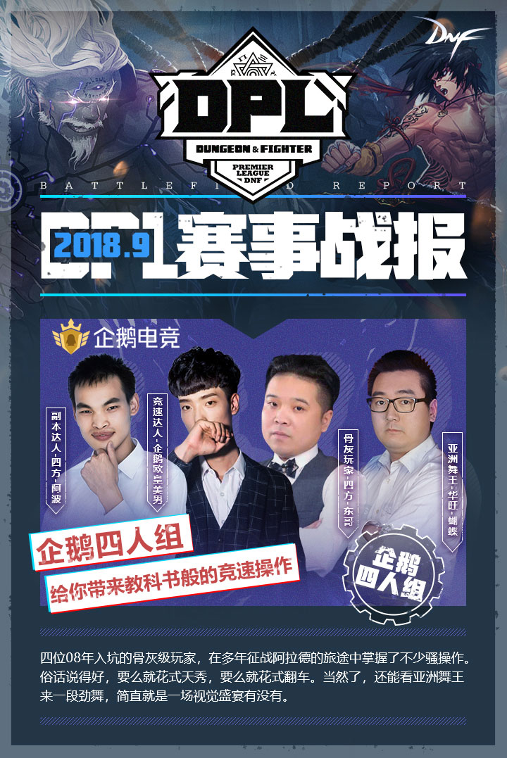 DNF DPL联赛海选赛圆满落幕，八强诞生激战升级