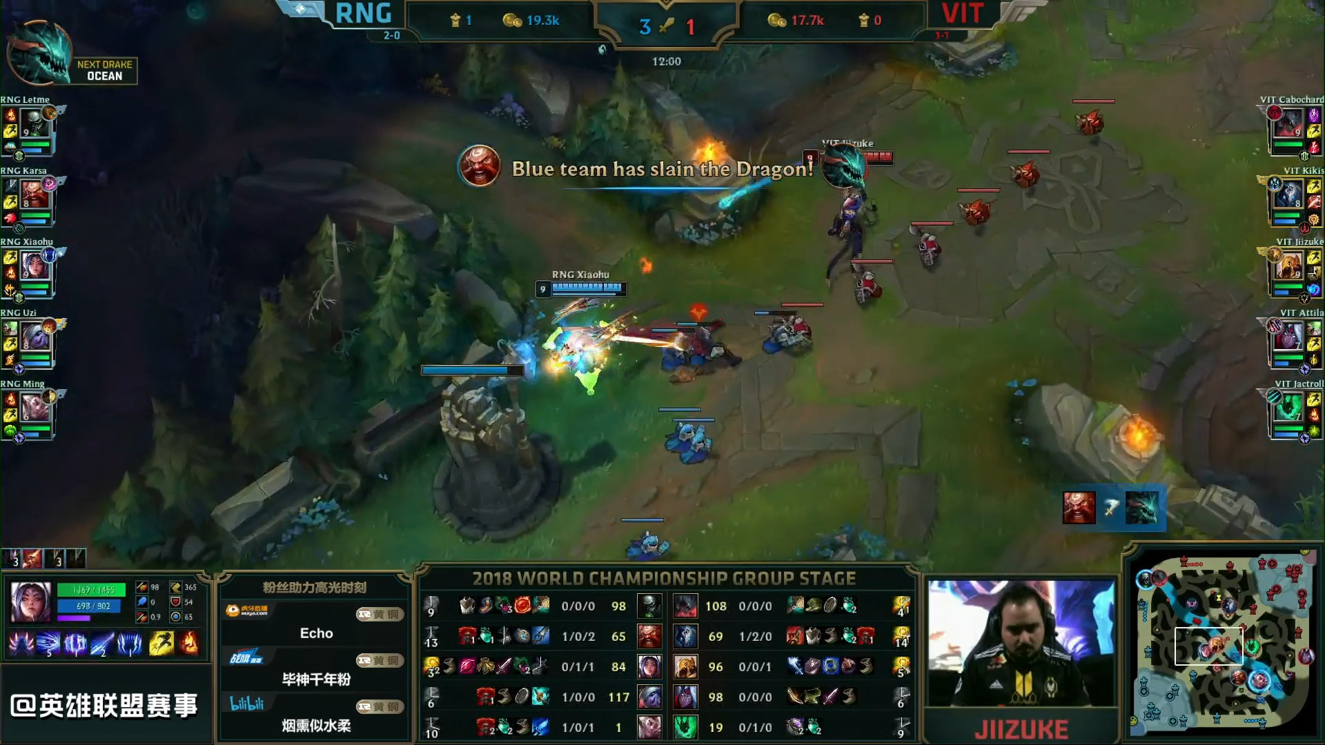 LOL S8战报：让男起飞！RNG力克VIT保持不败