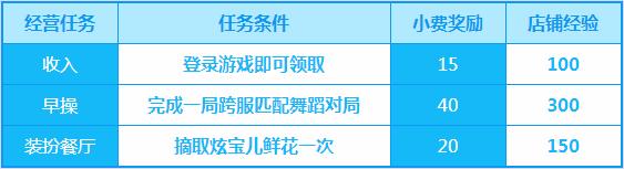 《炫舞时代》10月新版本：打造你的专属甜品店