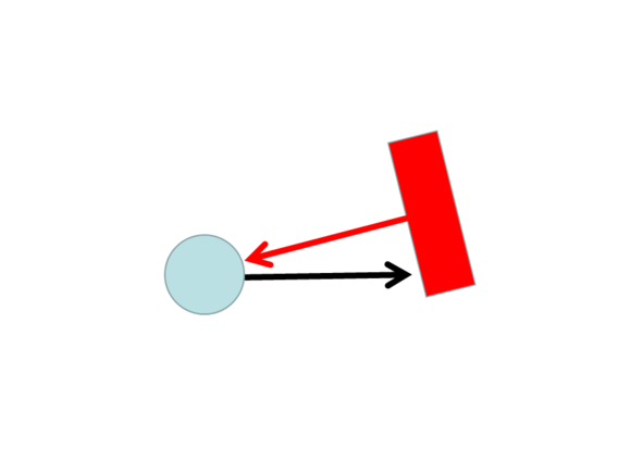 老玩家现身说法第二十一期 骑兵基础操作讲解(二)