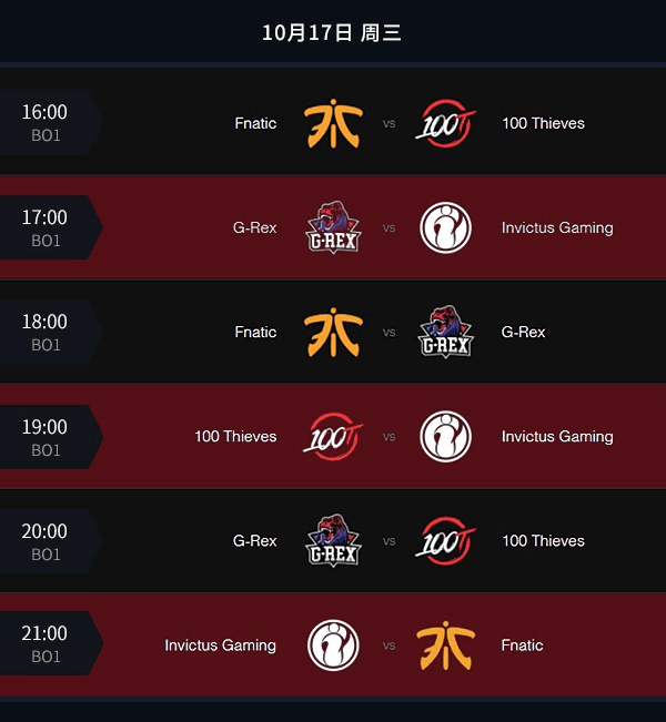 S8全球总决赛小组赛收官，LPL赛区队伍获完美分组