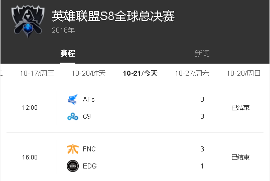直播间独特文化霸榜，斗鱼深耕游戏成第一游戏直播平台