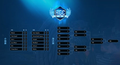 决战暴雪嘉年华！2018暴雪嘉年华开赛周观赛指南