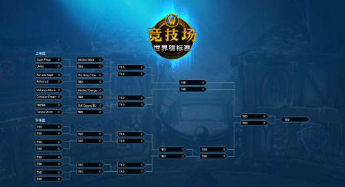 决战暴雪嘉年华！2018暴雪嘉年华开赛周观赛指南