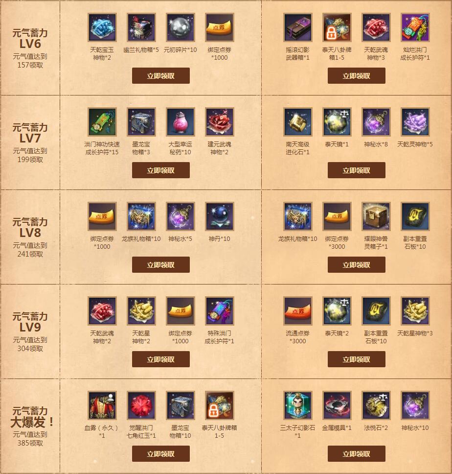 《剑灵》元气满满大爆发，超值厚礼双重领