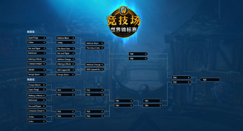 精彩不间断！2018暴雪嘉年华世锦赛观赛指南