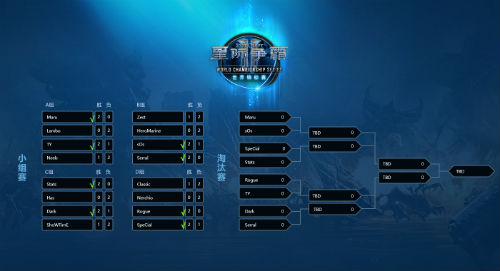 精彩不间断！2018暴雪嘉年华世锦赛观赛指南