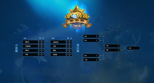 精彩不间断！2018暴雪嘉年华世锦赛观赛指南