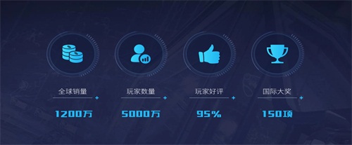 《火箭联盟》今日突燃测试！