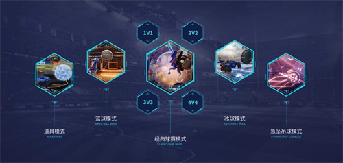 《火箭联盟》今日突燃测试！