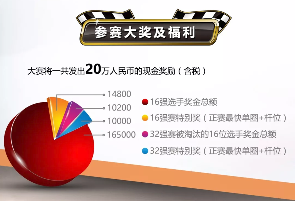 这不是游戏，这是模拟赛车 – KTM 模拟赛车冠军赛