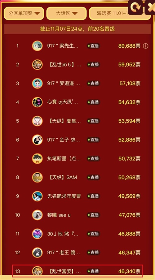 富婆败北好气哦！冥想晋级霸气发声