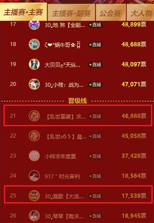 富婆败北好气哦！冥想晋级霸气发声