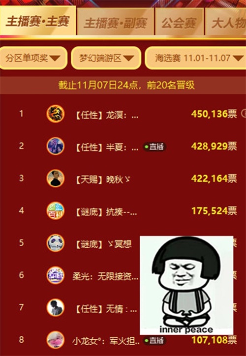 富婆败北好气哦！冥想晋级霸气发声