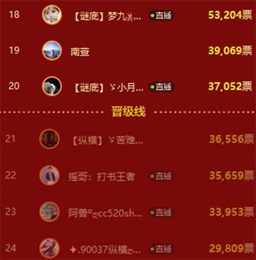 富婆败北好气哦！冥想晋级霸气发声