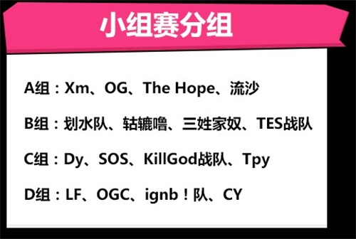 网易电竞NeXT《非人学园》QWQ杯小组赛强强相遇，战况火爆！