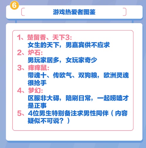 游戏玩家如何脱单？ 网易大神CP匹配实验为你揭秘