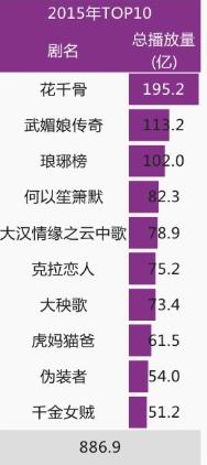 IP改编花样不断，互动阅读脱颖而出