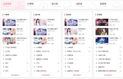 IP改编花样不断，互动阅读脱颖而出