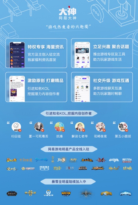 网易大神荣获2018金翎奖“玩家最喜爱的优秀游戏媒体”