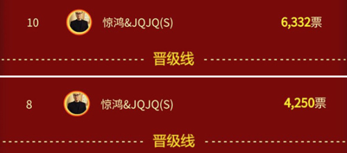 CC直播年度盛典：游戏大神+海外学霸，JQJQ年度开挂夺冠