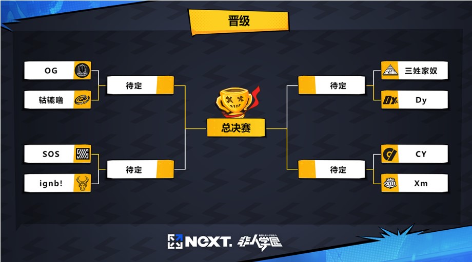 网易电竞NeXT冬季赛：QWQ杯季前赛八强出炉！四强席位将花落谁家？