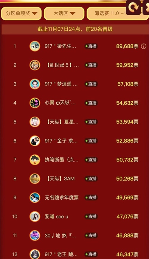 CC直播年度专访：八年大话，一朝冠军：地煞