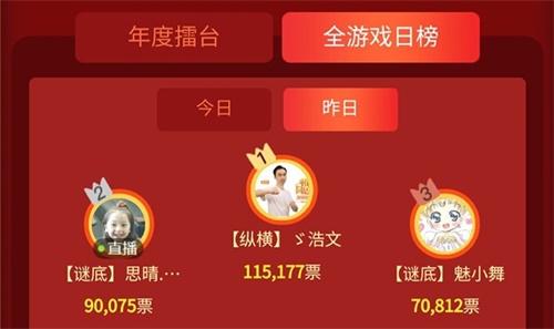 CC直播年度盛典：CC传奇人物浩文震撼回归！