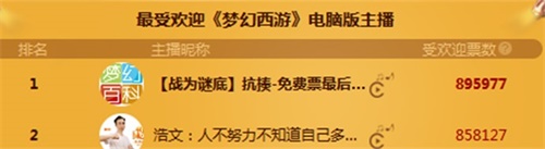 CC直播年度盛典：CC传奇人物浩文震撼回归！