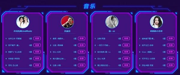 斗鱼音乐盛典燃出新高度，“直播+”体系迎来新机遇