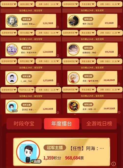 CC直播年度盛典：巅峰对决开启首日，抗揍一大早开干啦！