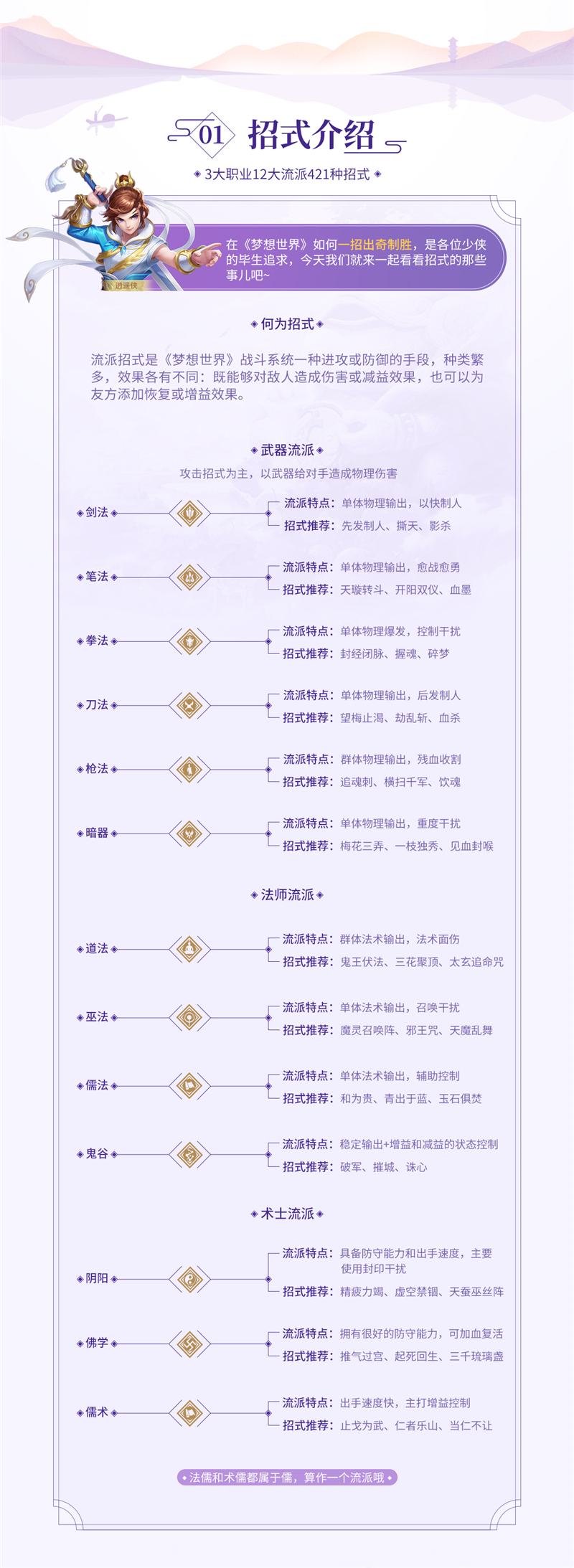 招式克制学问深 全新《梦想世界》带你体验极致策略战斗