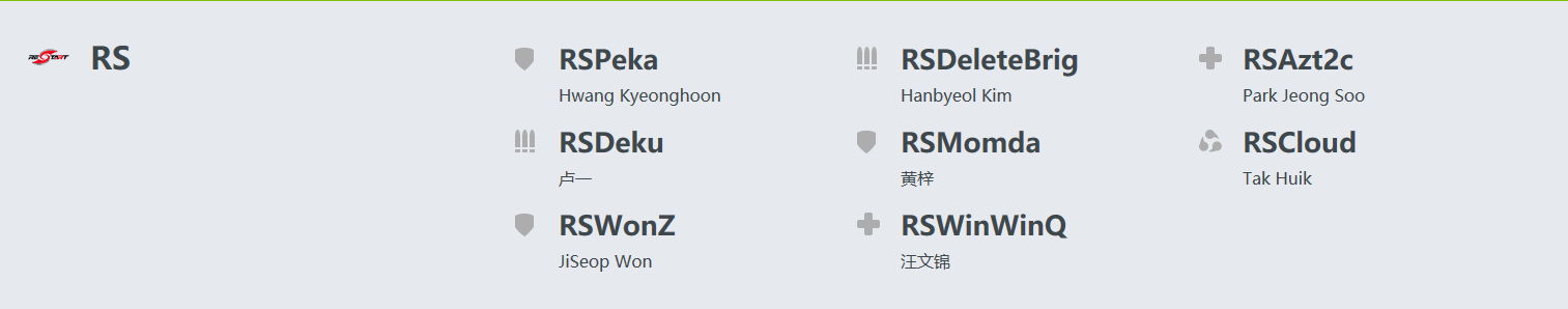 RS首发阵容仅胜一名中国选手 能否冲入《守望先锋挑战者系列赛》八强？