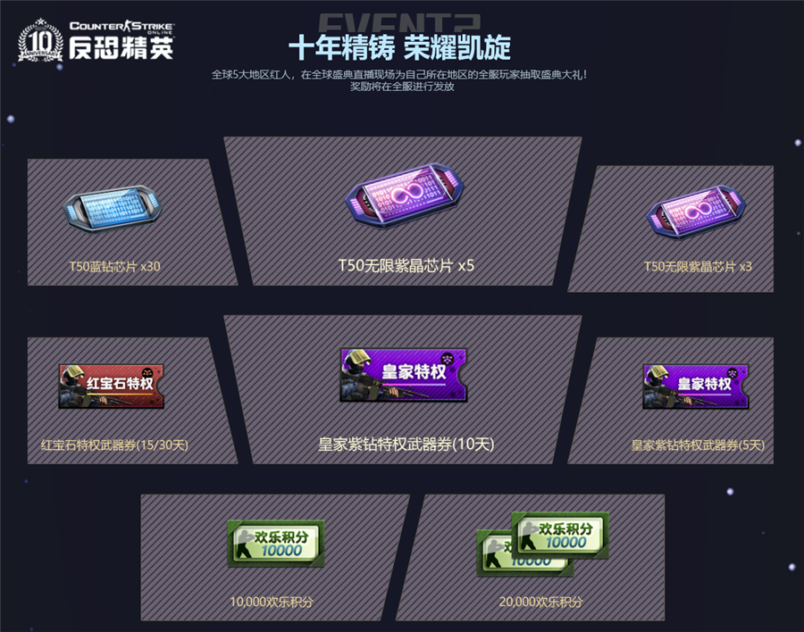 CSOL全球盛典圆满结束 30枚蓝钻芯片全服狂欢