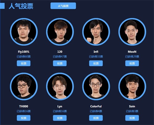 NeXT魔兽团队征服赛重磅来袭，这次的队长由你来定