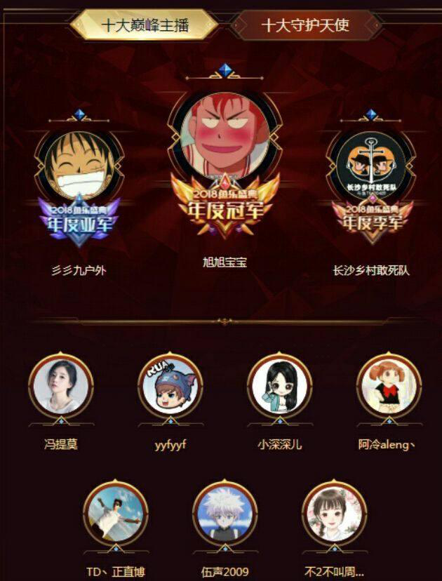 旭旭宝宝获年度冠军：一场斗鱼与主播的双赢