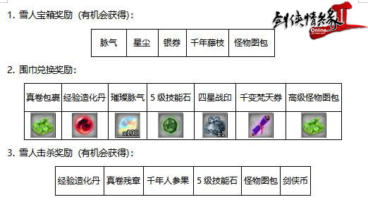 欢乐双“蛋” 《剑网2》12月活动抢先看