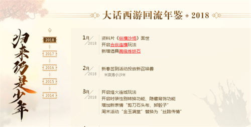 兄弟归来仍少年 大话2免费版回流引导攻略助你畅玩无忧