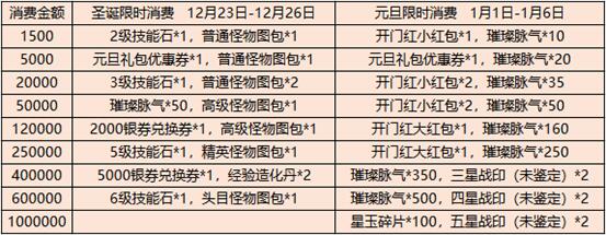 冬意渐浓 《剑网2》双“蛋”版本12月20日上线