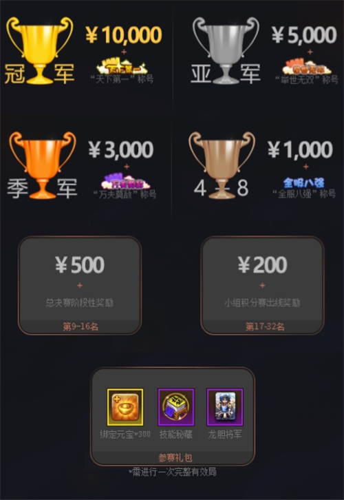 全民PK 参赛有奖！《梦塔防S》第六届武道会热力来袭