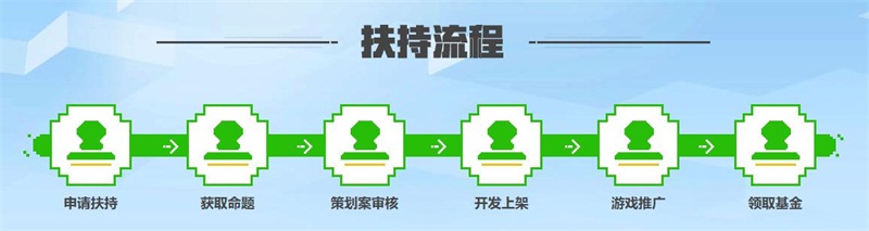 让你的脑洞成为可能，《我的世界》全面启动CRAFT计划