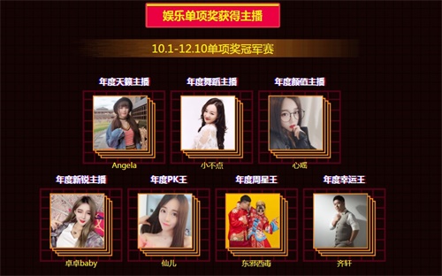 打造网易游戏KOL生态 “培养型”主播是关键