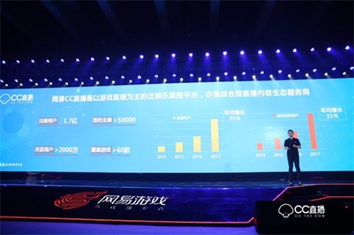 打造网易游戏KOL生态 “培养型”主播是关键